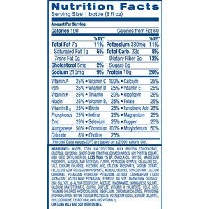 Glucerna Nutritional Information | Blog Dandk