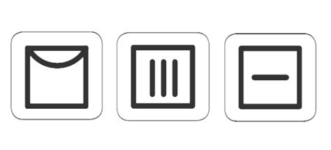 Washing Symbols Explained - Which?