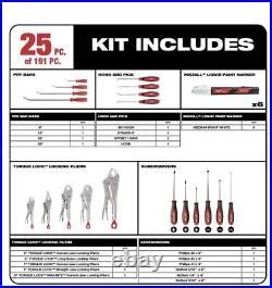 Milwaukee Mechanics Tool Set (191-Piece) – Standard Sae Metric