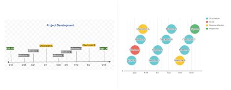 How to Make a Timeline in Google Docs and Google Sheets + Free Templates