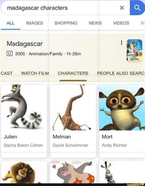 Madagascar characters x ALL IMAGES SHOPPING NEWS VIDEOS N Madagascar ...