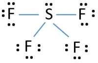 SF4 (Sulfur tetrafluoride) Lewis Structure