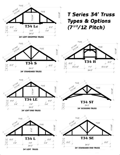 Ozark Timber Frame - Standard Truss Options