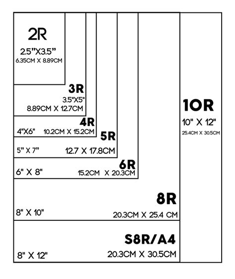 4r photo measurement cm