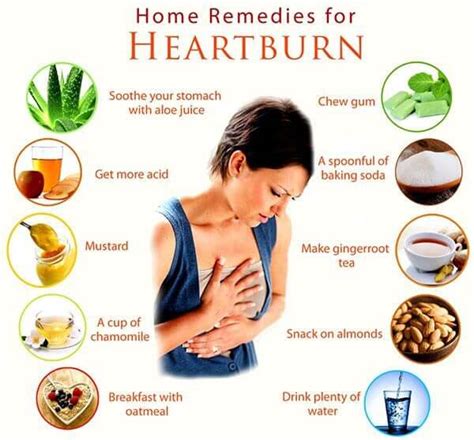 Best Home remedies for acid reflux