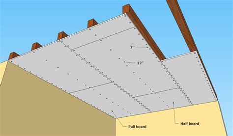 How to install drywall ceiling | HowToSpecialist - How to Build, Step ...