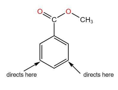 Methyl Benzoate Structure