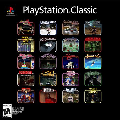 Ps1 Classic Games On Ps4 | eg-mp3.com