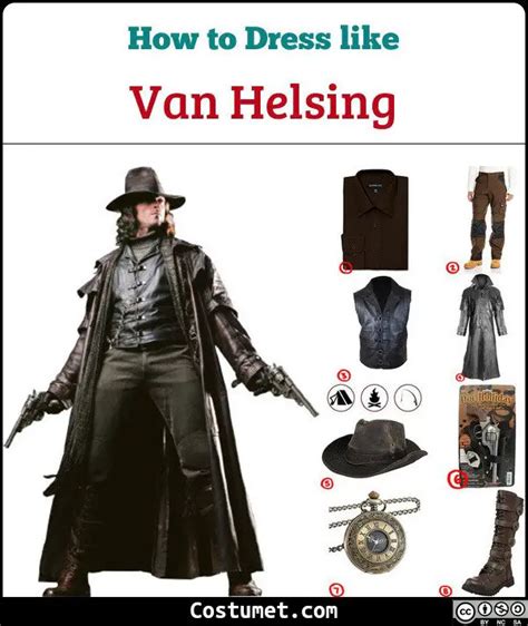 Van Helsing Costume for Halloween