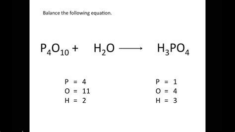 Balancing Chemical Equations: UPDATED - Chemistry Tutorial - YouTube