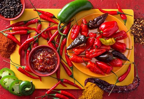 Too Hot? Building Your Spicy Food Tolerance - PepperScale