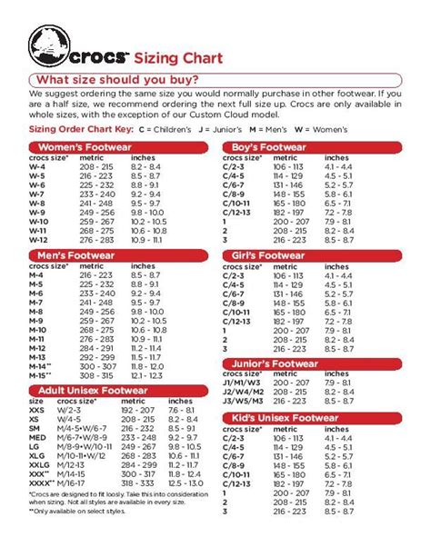 CROCS SIZING CHART | Crocs, Chart, Crocs size