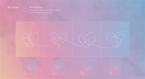 [BTS] BTS 'LOVE YOURSELF' SERIES Album Identity ~ appreciation ...