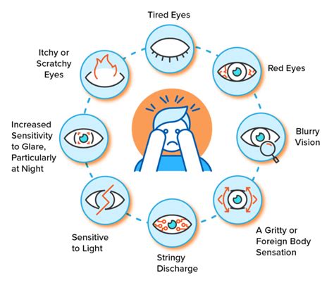 Dry Eye Disease | Jenkins Eye Care