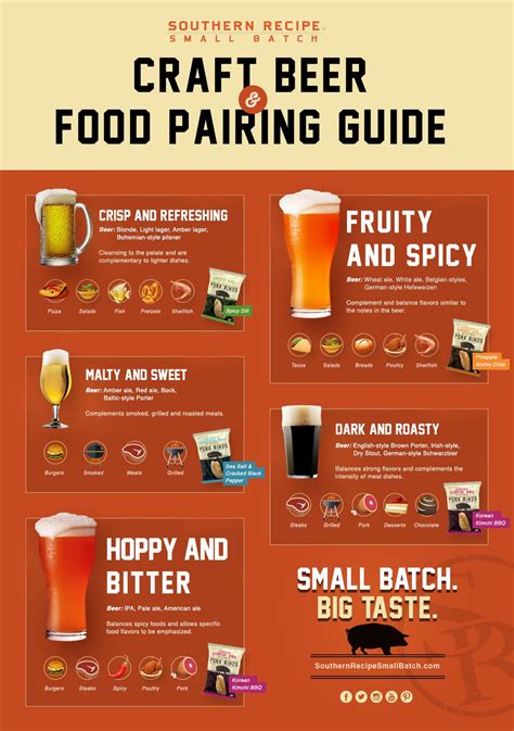 Craft Beer and Food Pairing Guide - Pork Rinds | Craft beer food ...