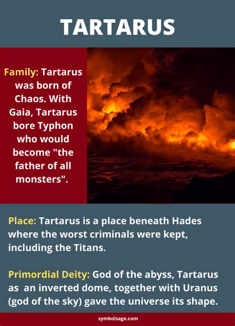 Tartarus – Greek Mythology - Symbol Sage