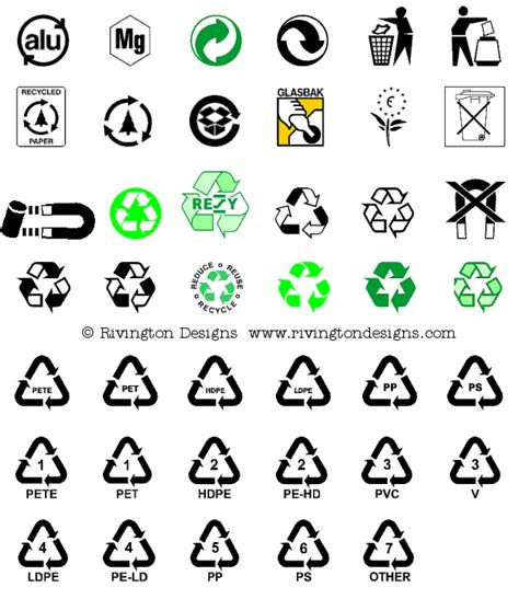 Free Recycling Symbols, Download Free Recycling Symbols png images ...