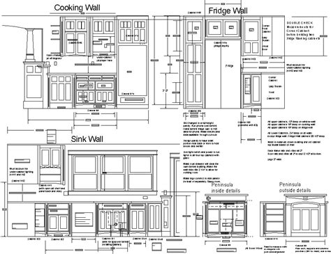 Kitchen trends: Kitchen Cabinets Plans