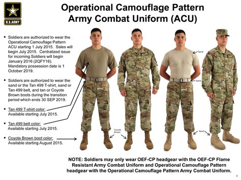 Operational Camouflage Pattern Army Combat Uniforms available July 1 ...