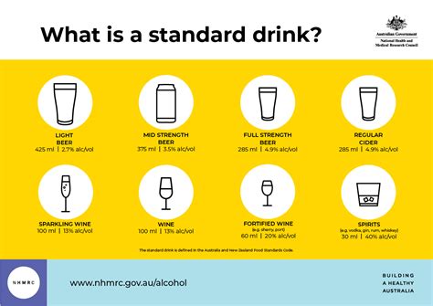 How Much Alcohol Is Safe To Drink This Xmas, According To The Experts