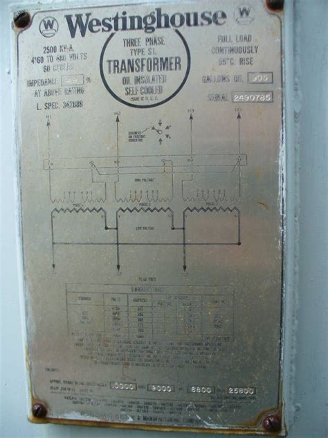 Westinghouse Ac Serial Numbers free download programs - utorrentrepair