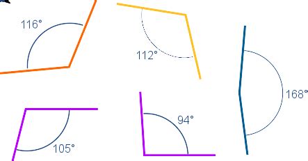 Examples Of Obtuse Angles In Real Life