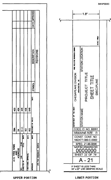 Technical Drawings - Title Block