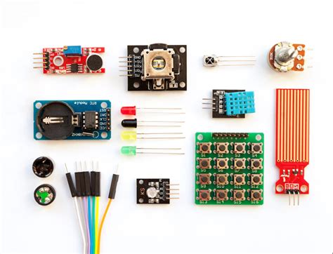 RND Electrical and Electronic Components used in Industrial ...