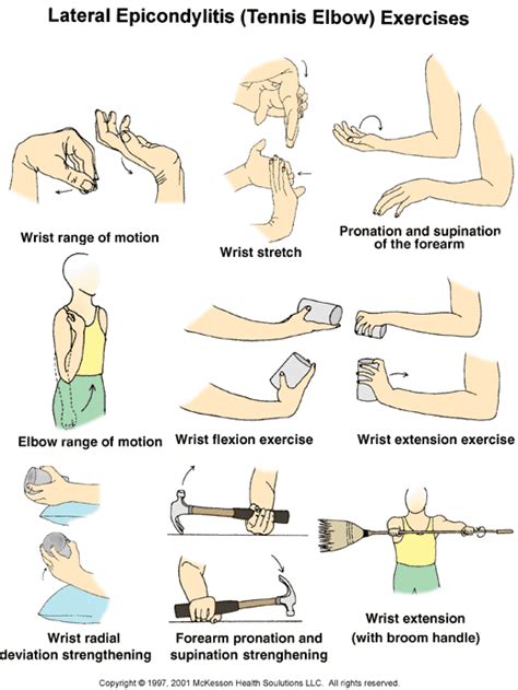 Pin on Fisioterapia