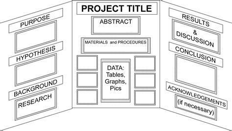 Free Printable Science Fair Project Board Labels - Free Printable