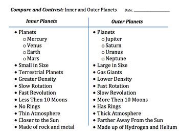 Inner and Outer Planets Sorting Activity by Active and Engaging Science