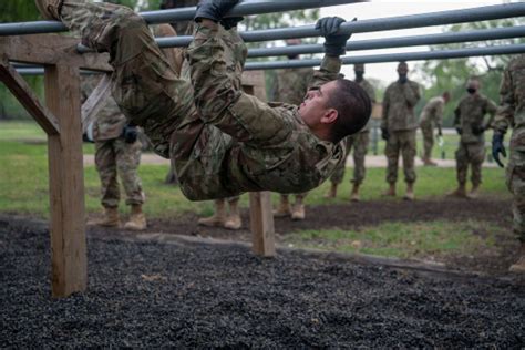 How Long Is Boot Camp For National Guard? - PostureInfoHub