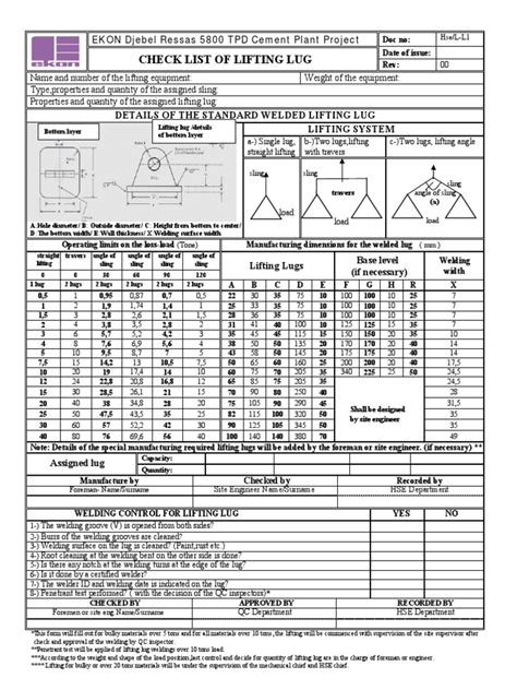 Eng-Lifting Lug 01 | PDF | Welding | Construction