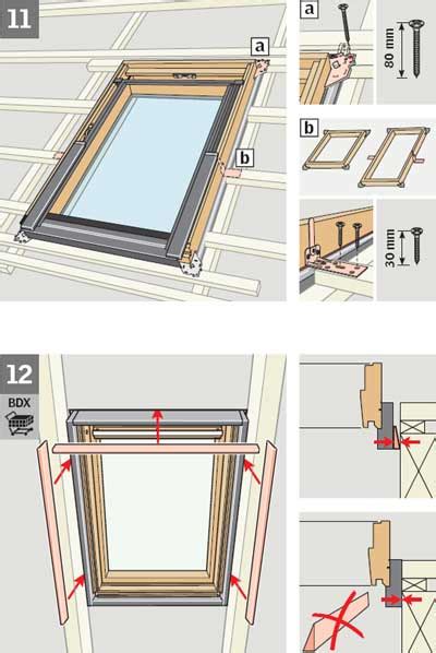 How to fit a VELUX Window