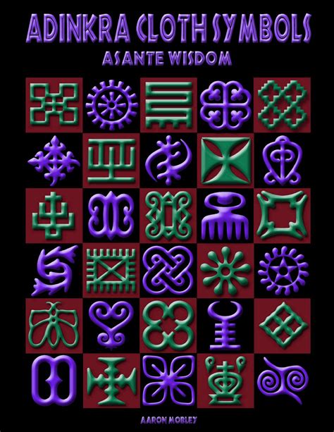 Adinkra Cloth Symbols - Asante Wisdom by Aaron Mobley - Issuu