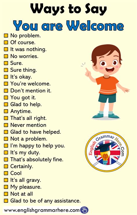 English Ways to Say You are Welcome - English Grammar Here