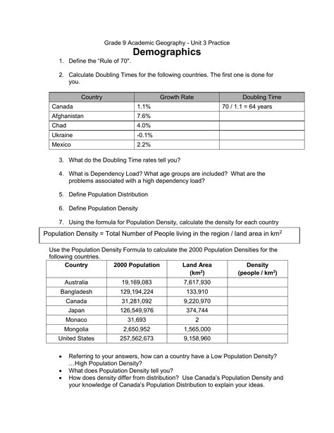 Grade 7 Geography Term 3 Worksheets