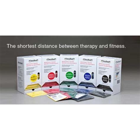 Thera Band Exercise Bands Retail Pack - Thera-band Resistance Band - Fu ...