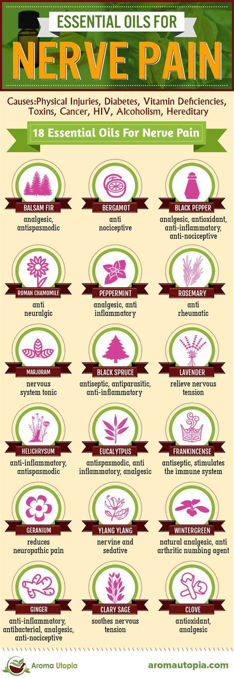 Pin on Natural Medicine