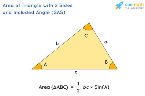 Area of Triangle - Formula, How to Find Area of Triangle