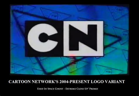 Cartoon Network Logo 1995