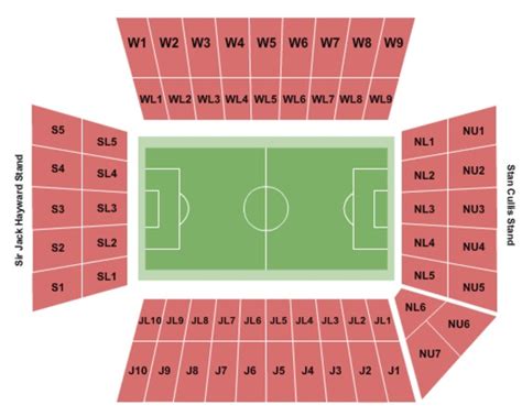 Molineux Stadium Seating Chart - Stadium Seating Chart