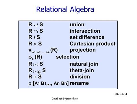 Image result for relational algebra | Relational algebra, Data science ...