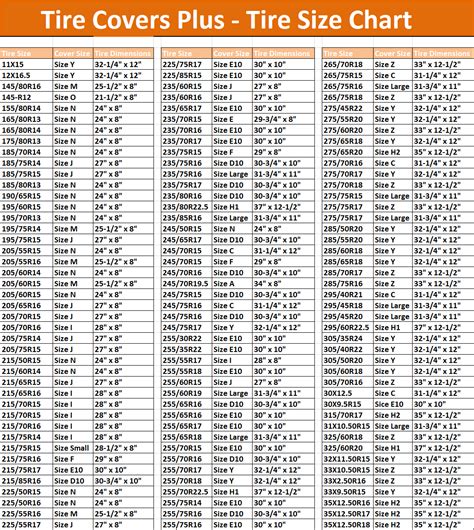 metric tire size chart - Asli.aetherair.co