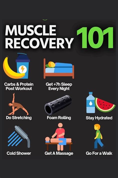 Recovery is one of the key factors for your muscle growth. Prioritize ...