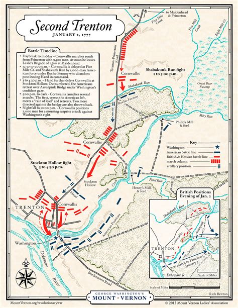 Map: Battle of Second Trenton · George Washington's Mount Vernon