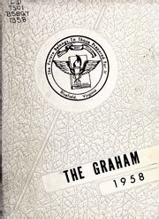 Graham High School - Graham Yearbook (Bluefield, VA), Covers 1 - 15