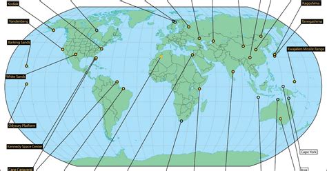 LIBSHAR: Space Rocket Launch Sites Around the World