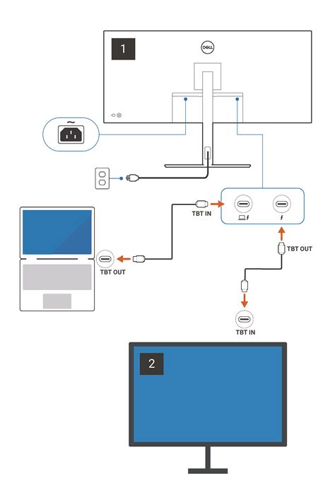 How to Daisy Chain Monitors for a Multi-Display Setup | Dell Canada