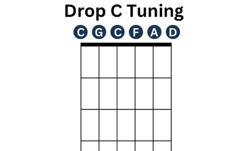 Advanced Drop C Standard Tuning: Techniques and Concept - Guitar Tuner ...